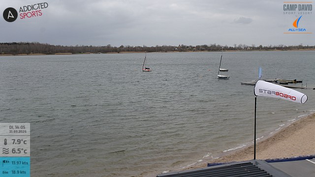 Schladitzer See, All On Sea, DE